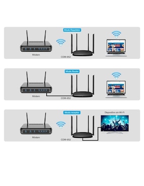 Router Alámbrico Steren COM-852