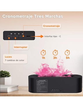 Difusor de aroma smart Wünd