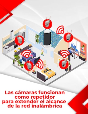 Cámara Wi-Fi de seguridad Secucore inalámbrica QHD 84° con capacidad para grabar para interior y exterior