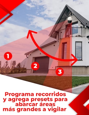 Kit 4 cámaras de seguridad Secucore inalámbrica 2K 360° con capacidad para grabar visión nocturna para interior y exterior
