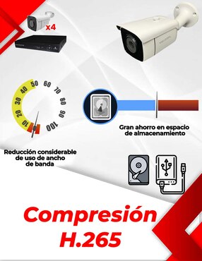 Kit 4 cámaras de seguridad Secucore alámbrica 2K con capacidad para grabar para interior