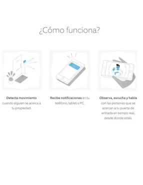 Timbre Smart Ring Doorbell video 1 gen 2
