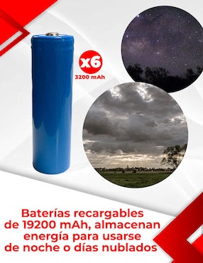 Cámara solar de seguridad Secucore inalámbrica Full HD 350° con capacidad para grabar visión nocturna para exterior