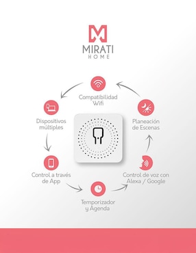 Interruptor Smart Mirati Home