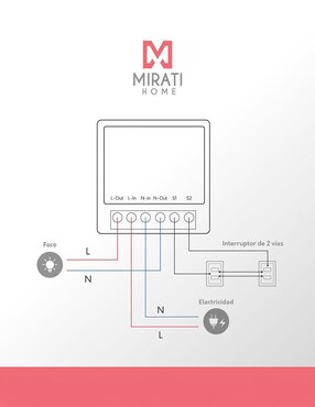 Interruptor Smart Mirati Home