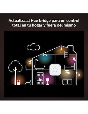Lámpara led Philips Hue led
