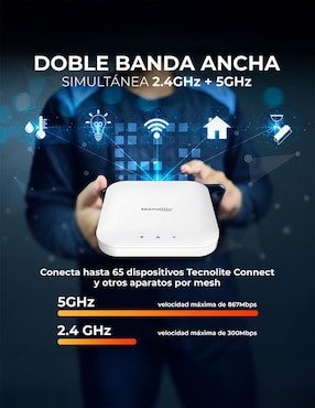 Mesh Inalámbrico Tecnolite Connect MRT43VDTCW v 1