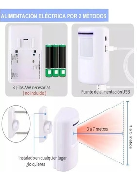 Timbre smart Belug