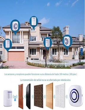 Timbre smart Belug