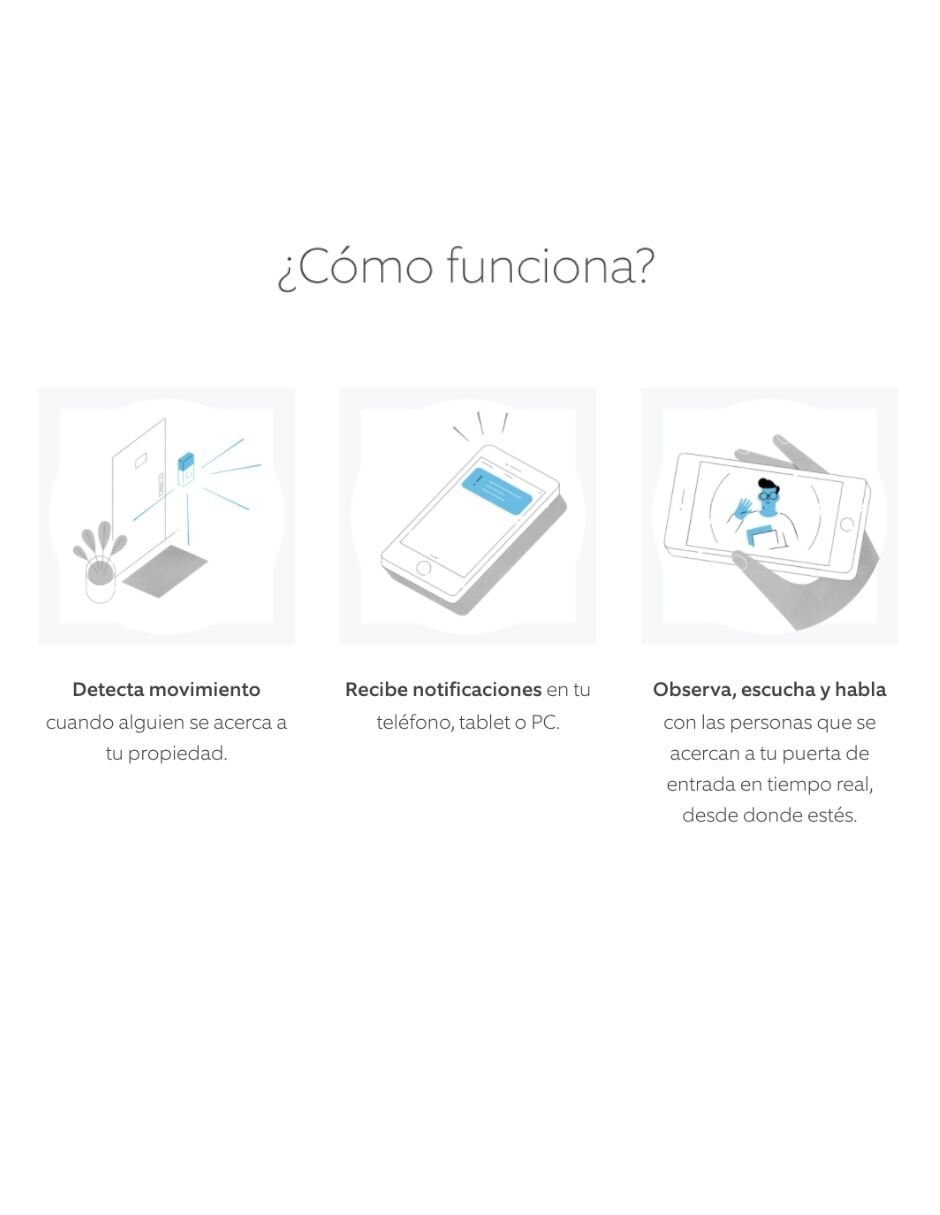 Timbre Inteligente modelo Video Doorbell Wired Wi-Fi con Cable 10