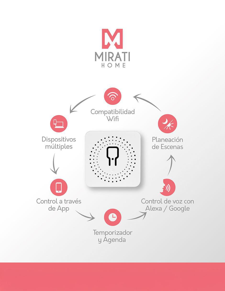 Interruptor Smart 2