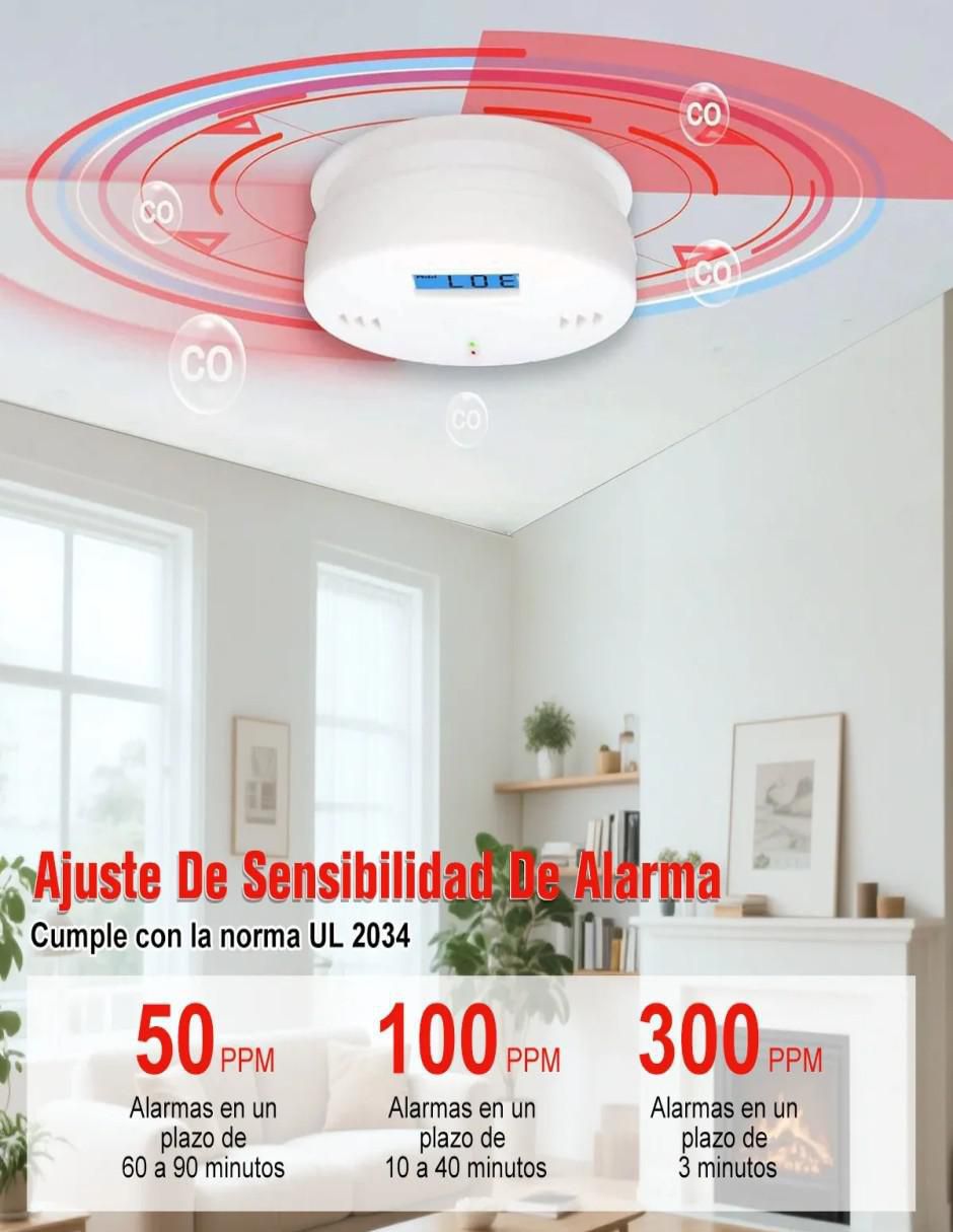 Sensor de humo 2